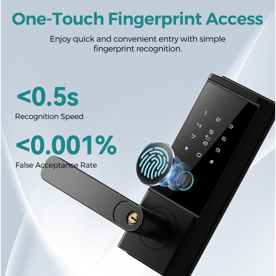 SJJ Aluminum Door Fingerprint Lever Mid detail photo 4 — Tuya/TTLock app