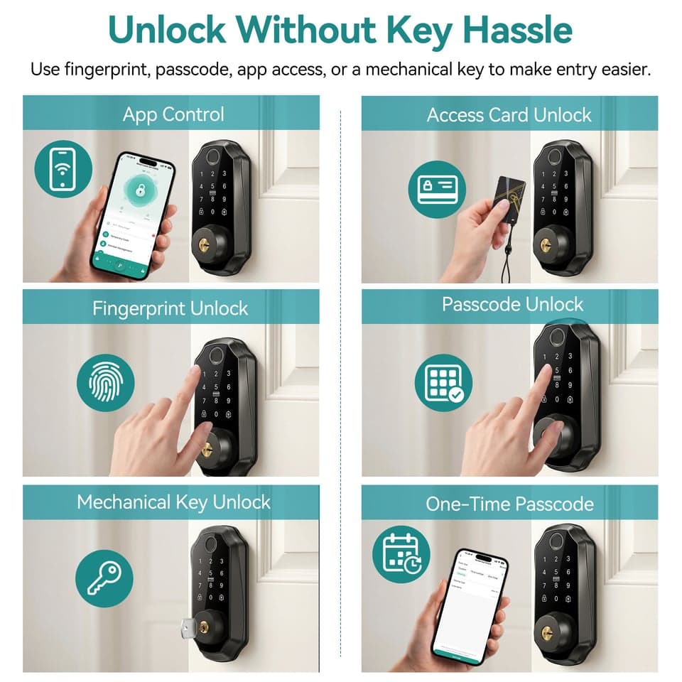 SJJ Aluminum Fingerprint Deadbolt Cloud detail photo 2 — Tuya/TTLock app