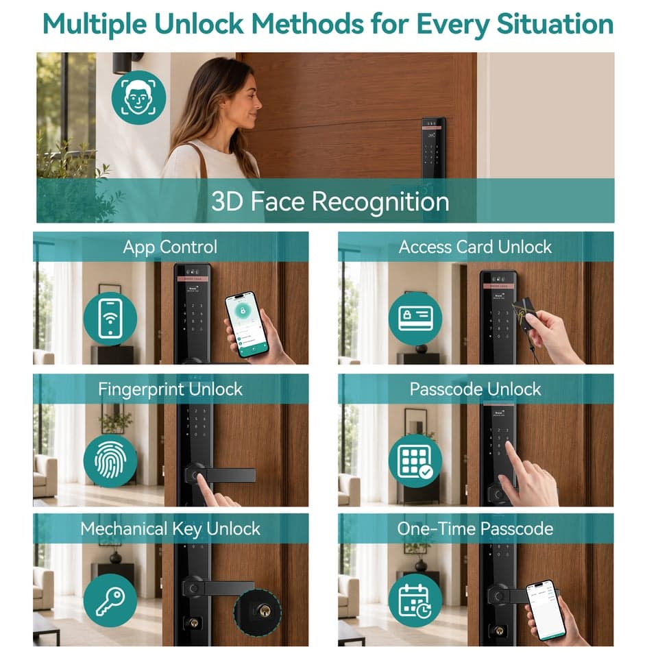 SJJ Aluminum Fingerprint Lever Lock detail photo 1 — Tuya/TTLock app
