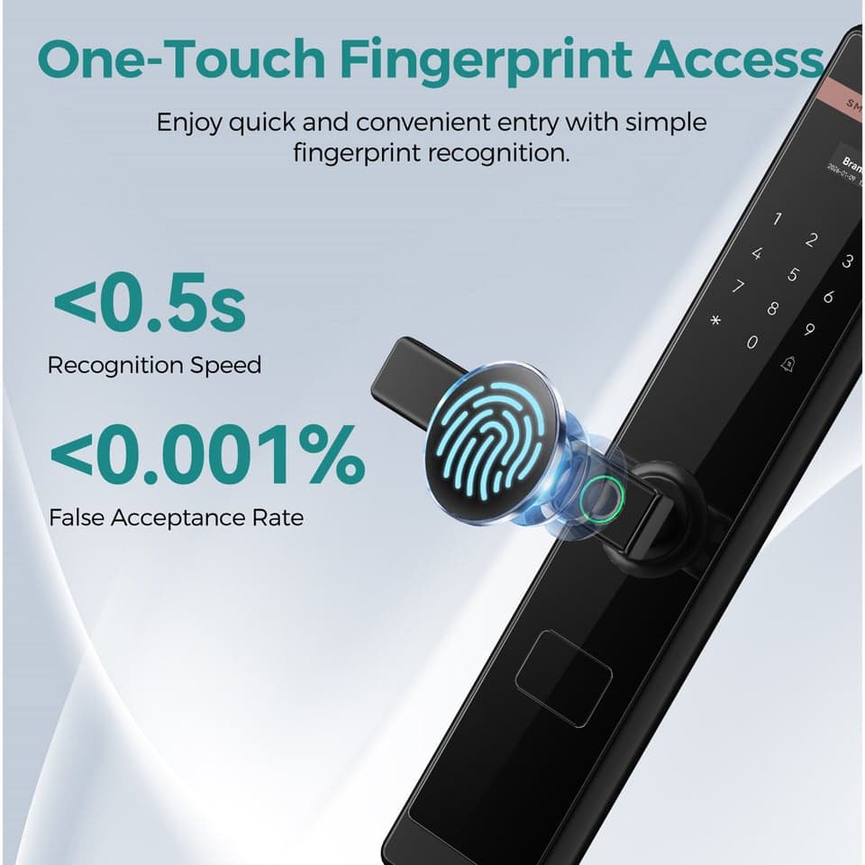 SJJ Aluminum Fingerprint Lever Lock detail photo 2 — Tuya/TTLock app