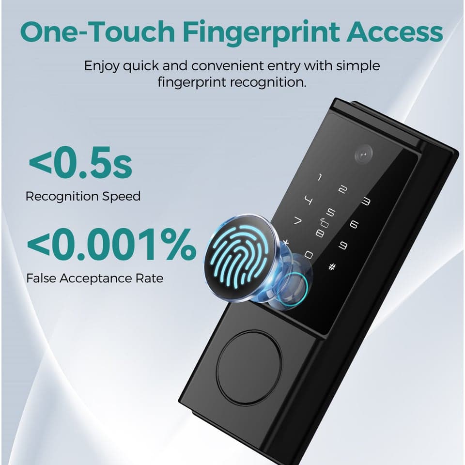 SJJ Cloud Smart Deadbolt Alloy detail photo 3 — Fingerprint, Card, Password, Key