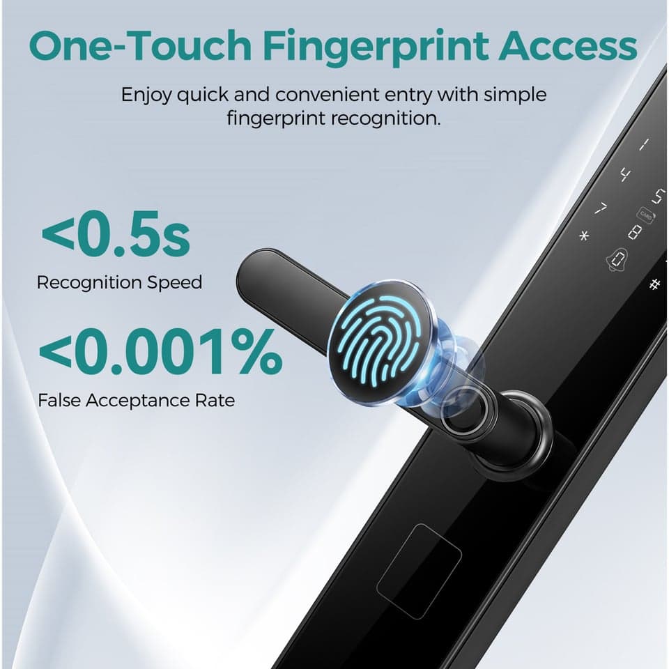 SJJ Fingerprint Lever Lock Entry detail photo 5 — Tuya/TTLock app