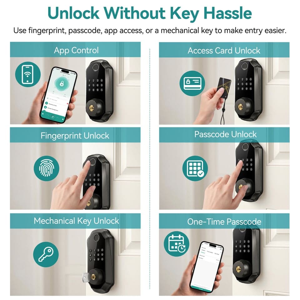SJJ Fingerprint Deadbolt Hotel/Office detail photo 1 — Tuya/TTLock app