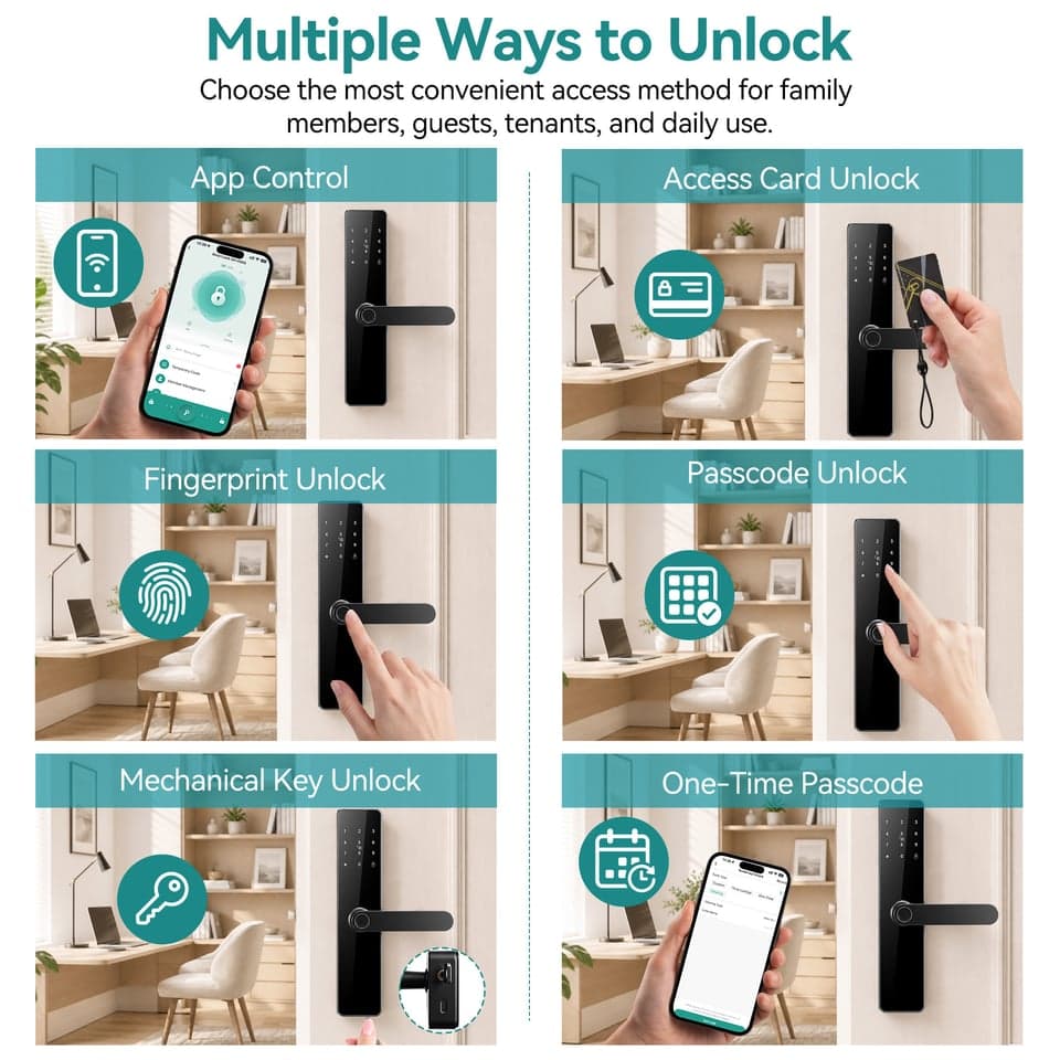 SJJ Fingerprint Lever Lock Economy detail photo 1 — Tuya/TTLock app