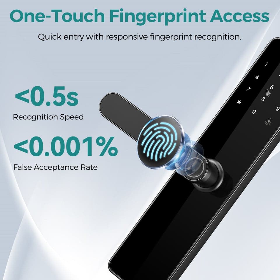 SJJ Fingerprint Lever Lock Economy detail photo 3 — Tuya/TTLock app