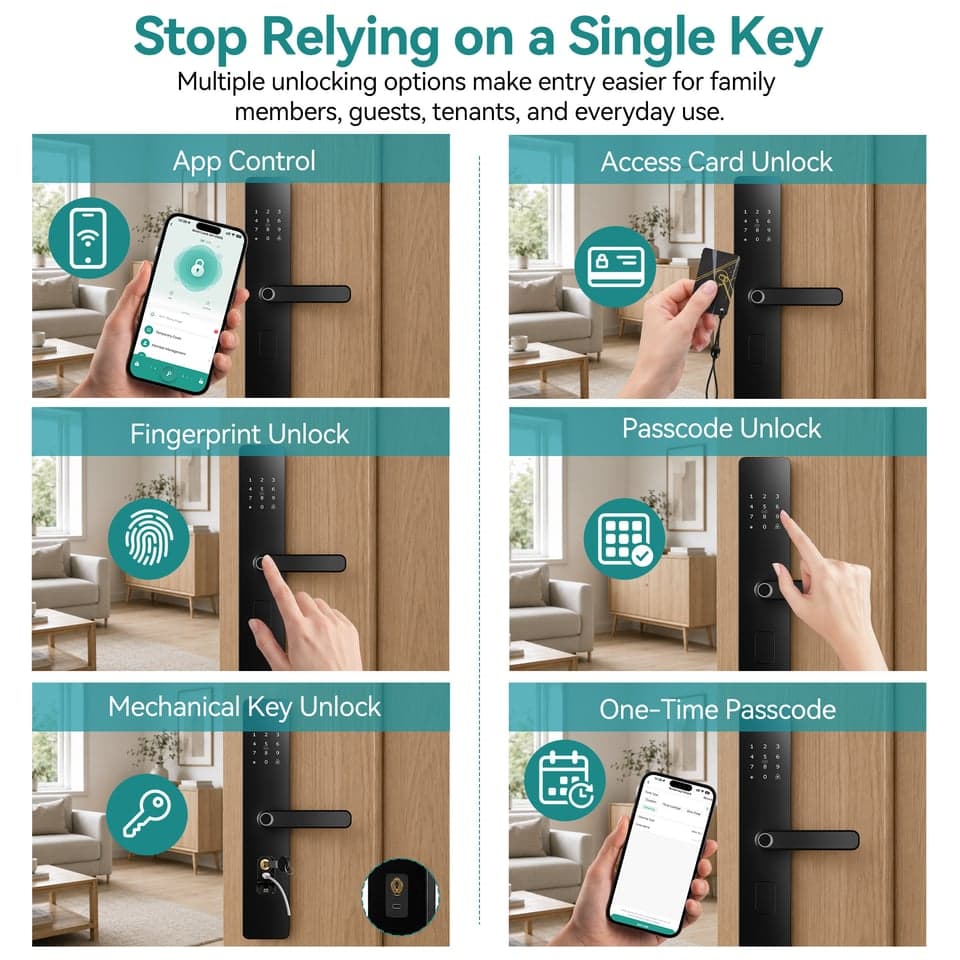 SJJ Fingerprint Lever Lock Mid detail photo 1 — Tuya/TTLock app