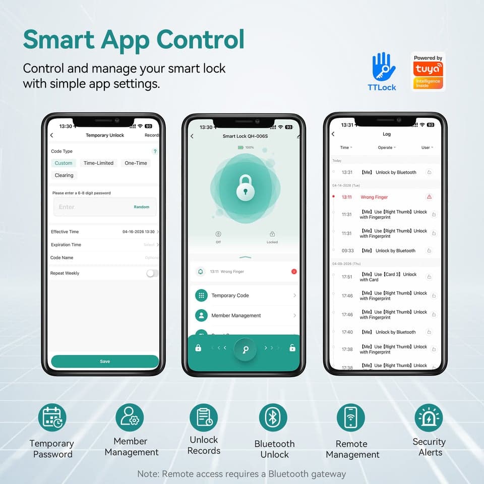 SJJ Smart Knob Lock detail photo 3 — Tuya/TTLock app