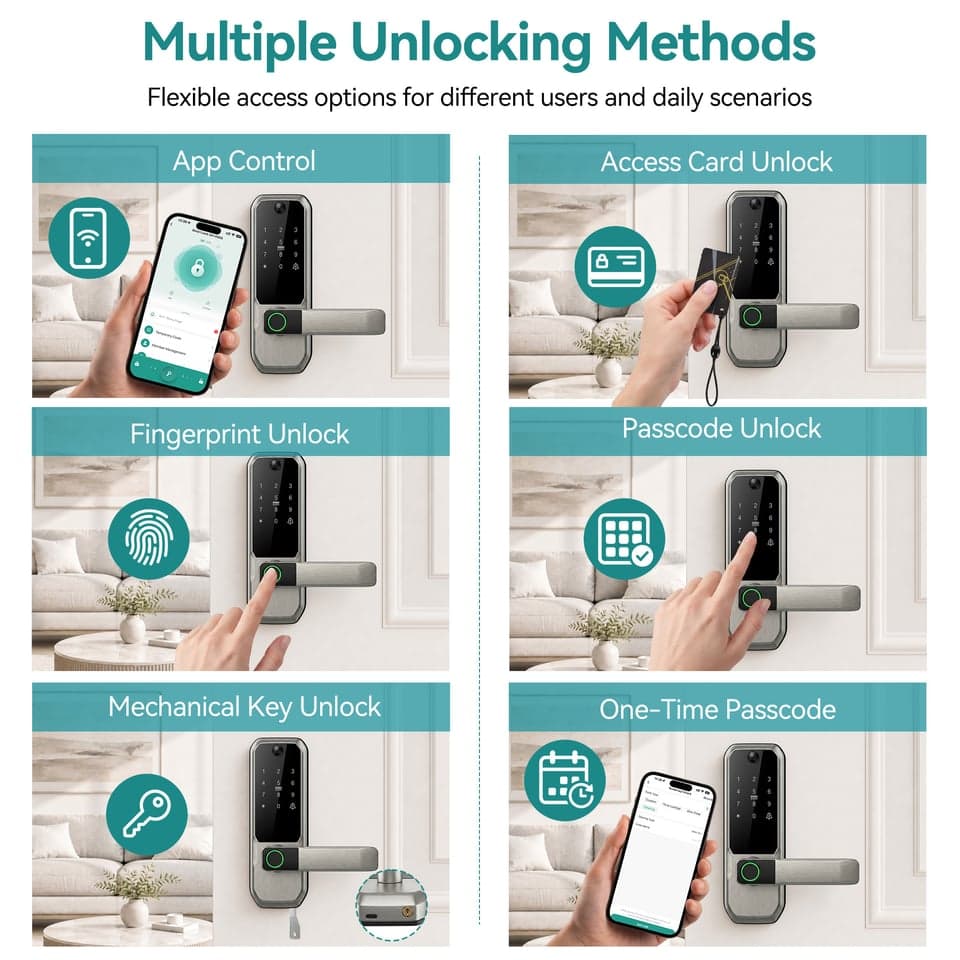 SJJ WiFi peephole lock — six unlock methods: app, card, fingerprint, passcode, mechanical key, one-time code